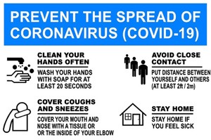Prevent The Spread Of COVID-19 Sign