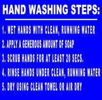 Hand Washing Steps Hand Washing Sign