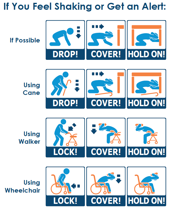 All inclusive Drop/Cover/Hold On Flyer