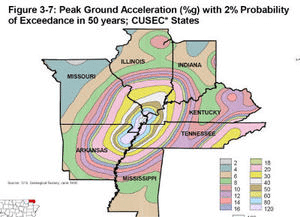 Map of how the New Madrid could impact the region